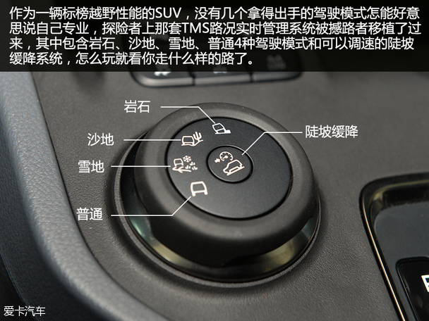 到店實拍撼路者