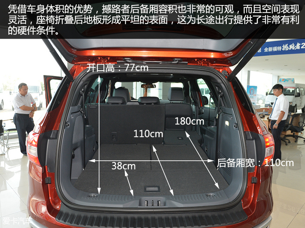 到店實拍撼路者