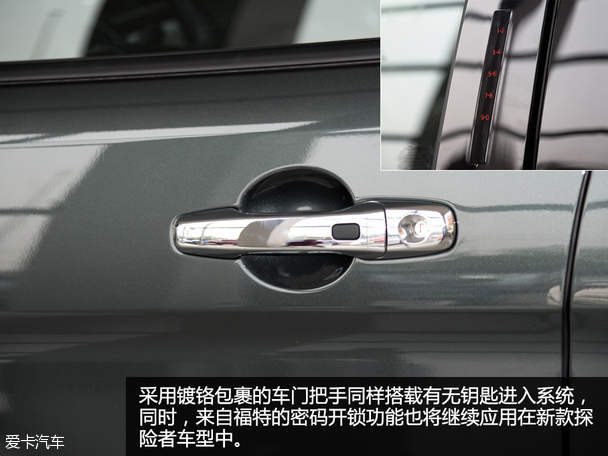 2015款福特探險者