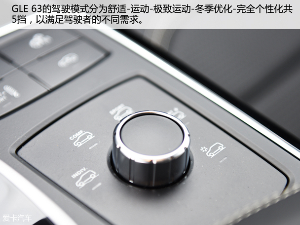 AMG GLE 63 運動SUV