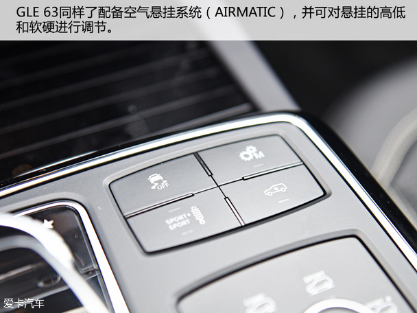 AMG GLE 63 運動SUV