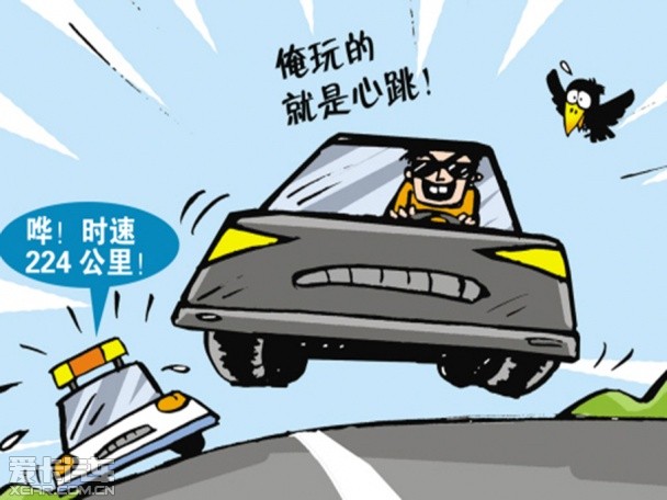 第四怪【飙车党】:超速行驶