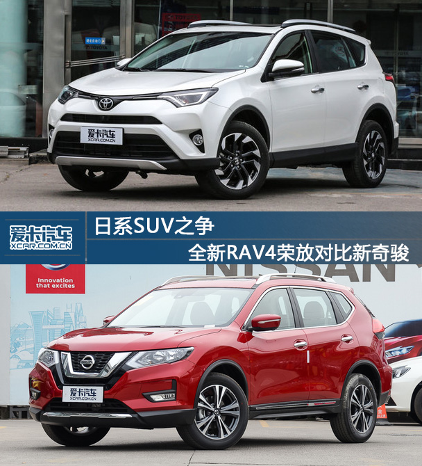 全新RAV4榮放對比新奇駿