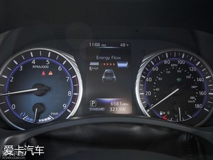 混合動力車型推薦