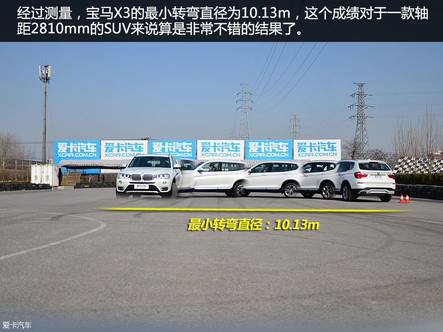 善于運動的多面手 進口寶馬X3品質測試