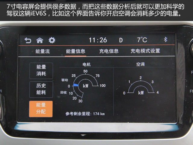 愛卡實拍江淮iEV6S