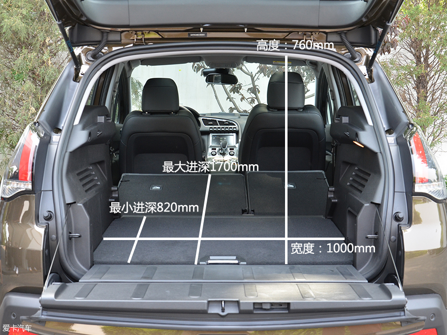 全新東風標致3008