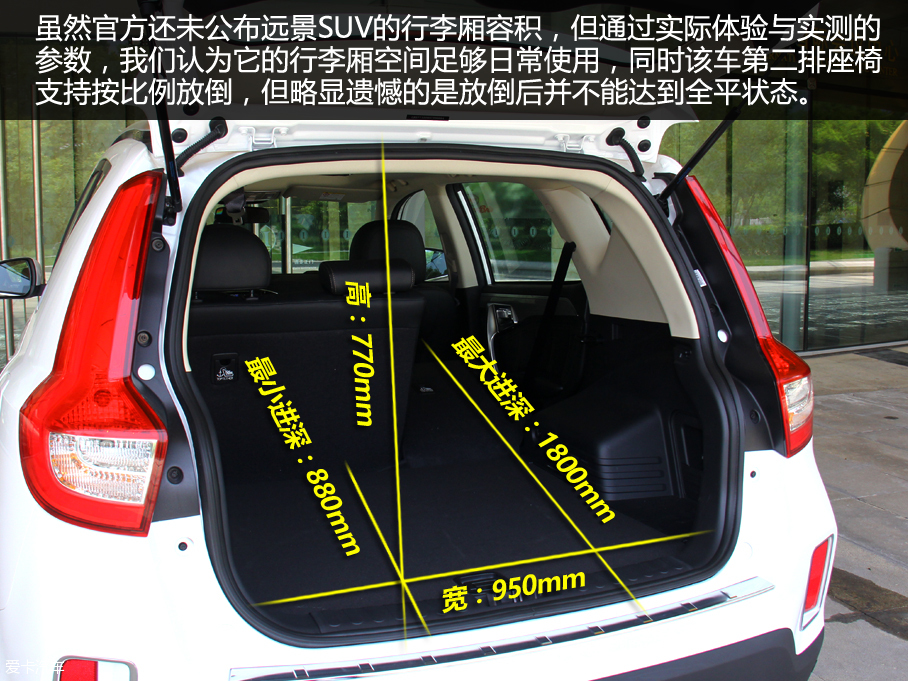 實拍吉利遠景SUV