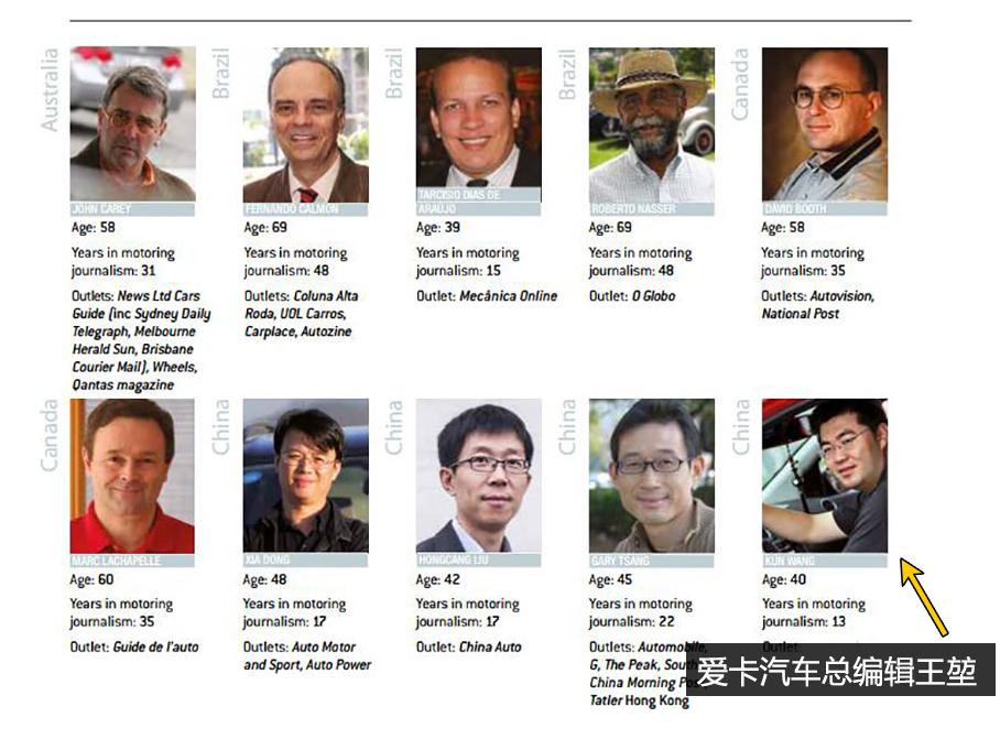 国际发动机大奖2016