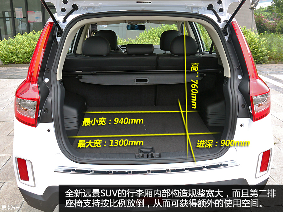 實拍吉利遠景SUV