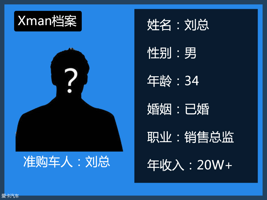 上汽大众斯柯达2016款速派