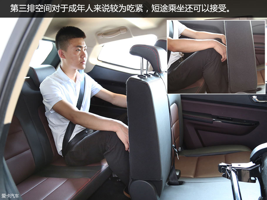 7萬緊湊級SUV對比