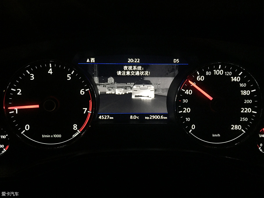 辉昂选车指数