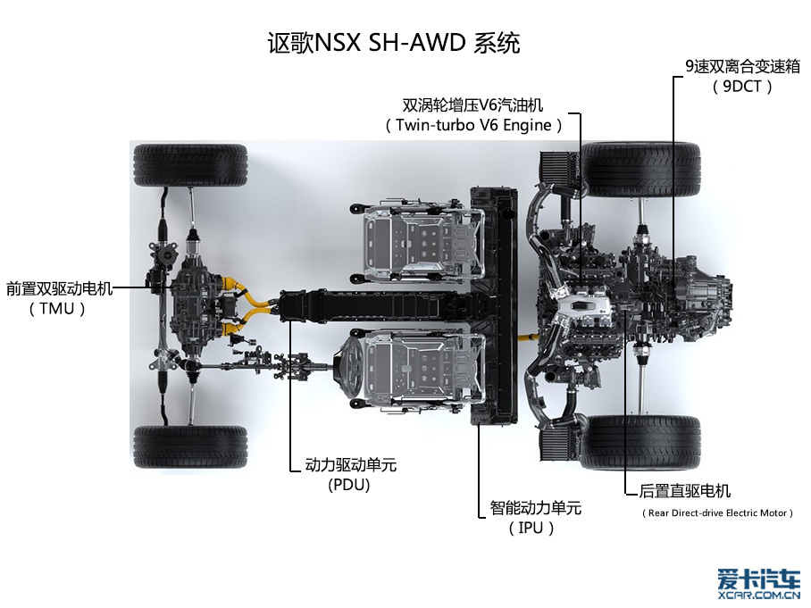 謳歌(進口)2016款謳歌NSX