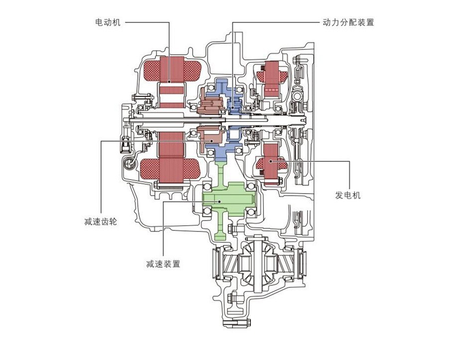 广汽丰田2018款雷凌 双擎