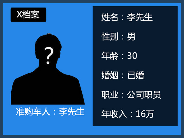 嘉旅逍客如何選？