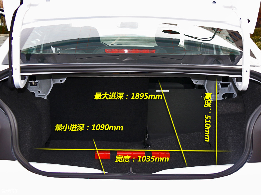 合資緊湊轎車對比