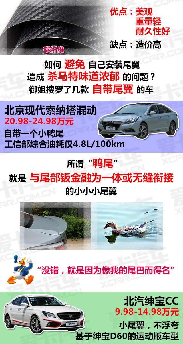 除了装X，尾翼还能干啥？