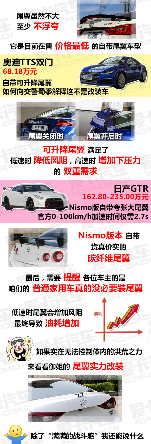 尾翼除了装X还能干啥