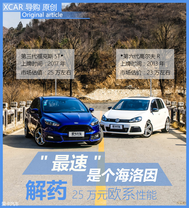 25萬元歐系性能解藥