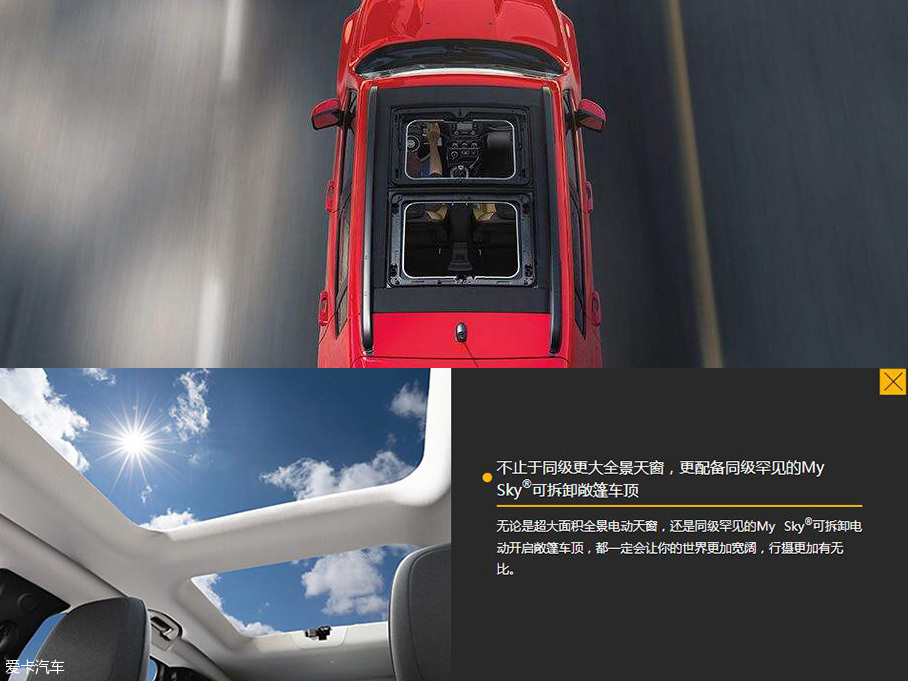 揭穿瑪麗蘇般的汽車配置