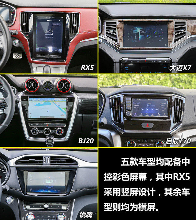 中国品牌SUV横评-设计篇