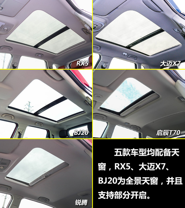 中國(guó)品牌SUV橫評(píng)-設(shè)計(jì)篇