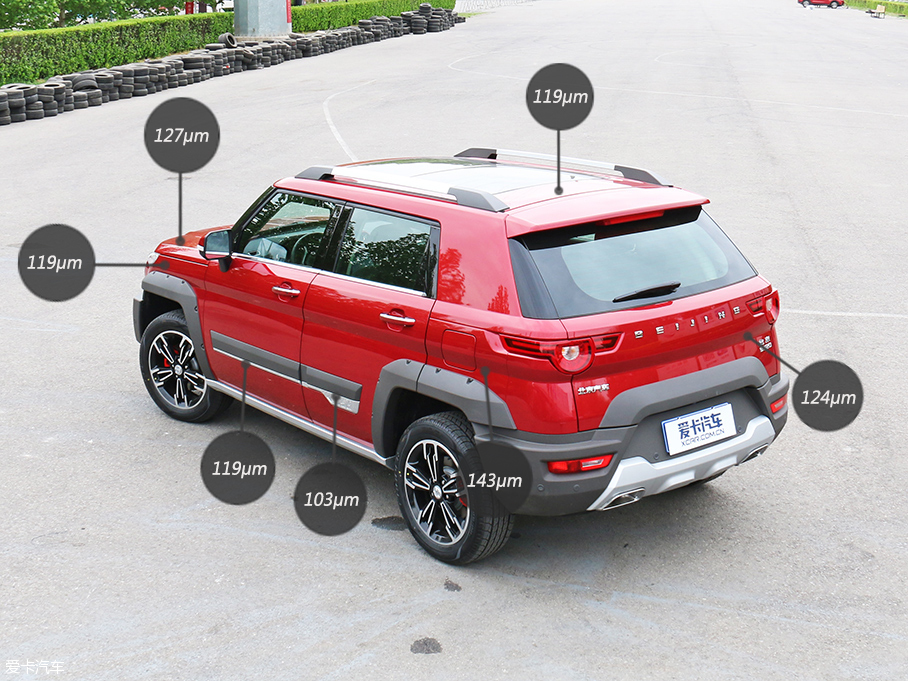 品質(zhì)經(jīng)得住考驗 那些10萬起售的國產(chǎn)SUV