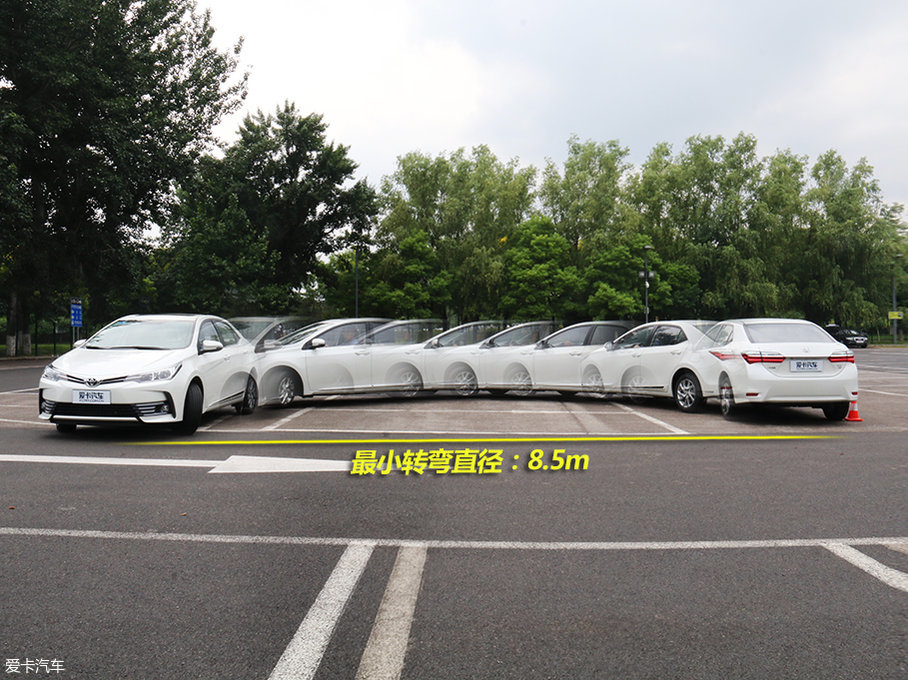 卡羅拉品質測試