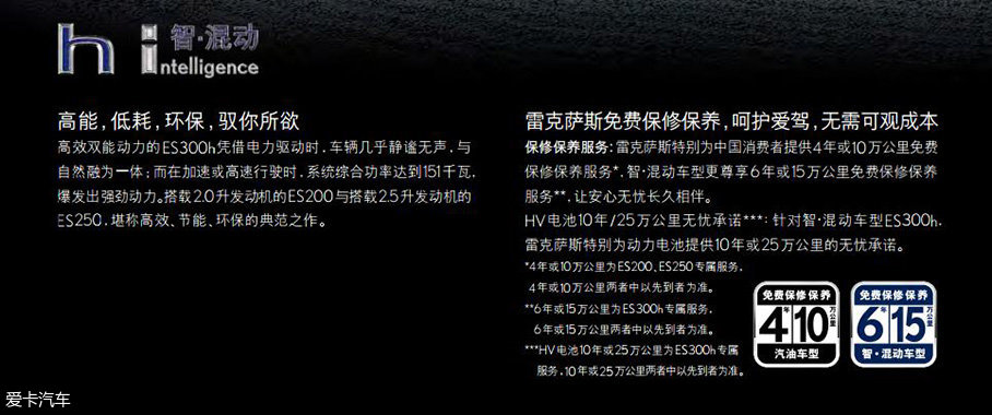 到底该不该加钱买混动？