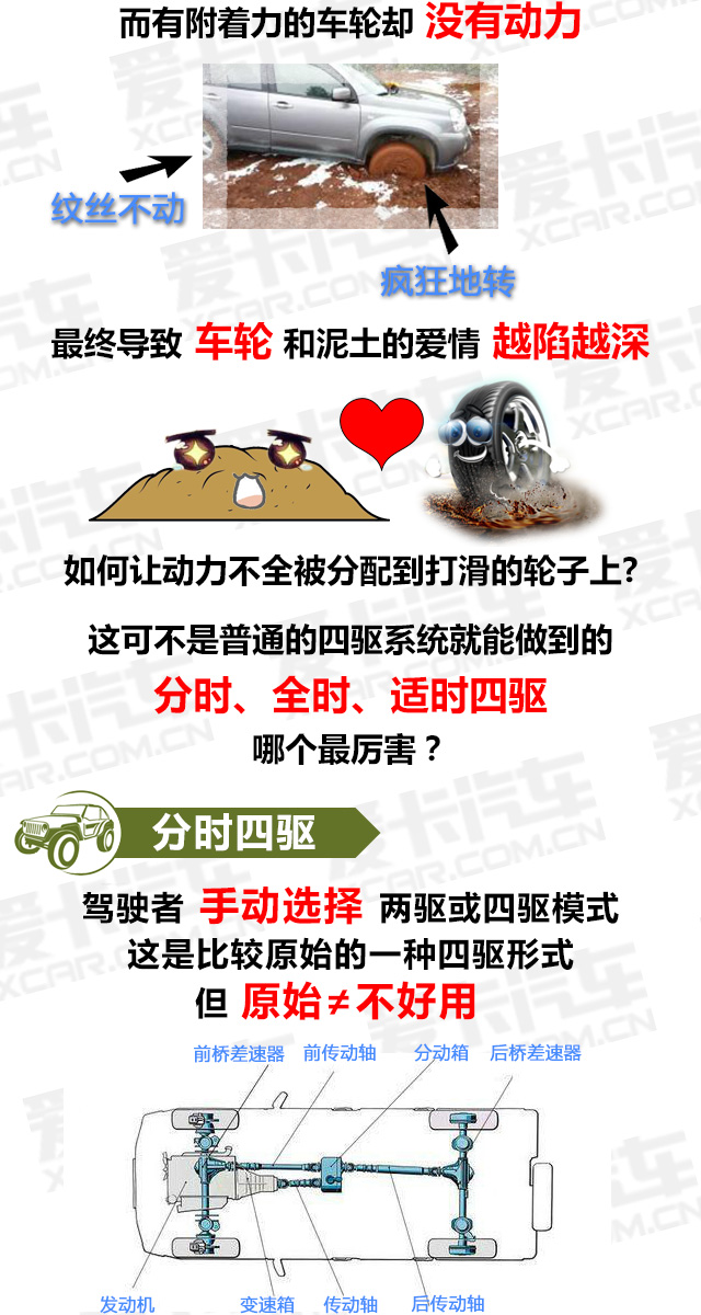 沒想到你是這樣的四驅