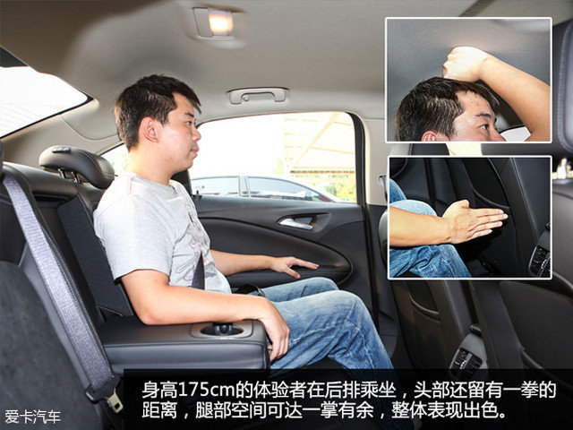 熱門緊湊型家轎優惠幅度調查