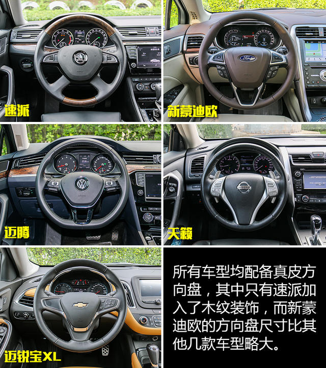 以颜值得天下 最全面的合资中型车横评
