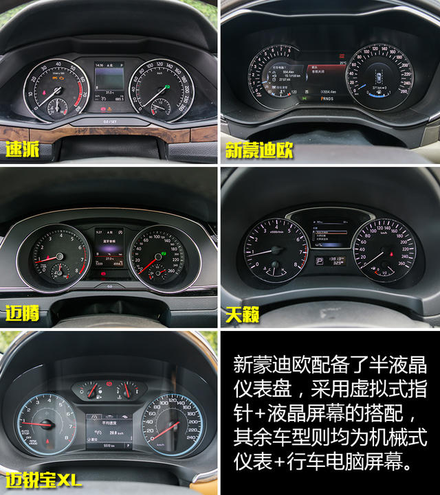 以颜值得天下 最全面的合资中型车横评