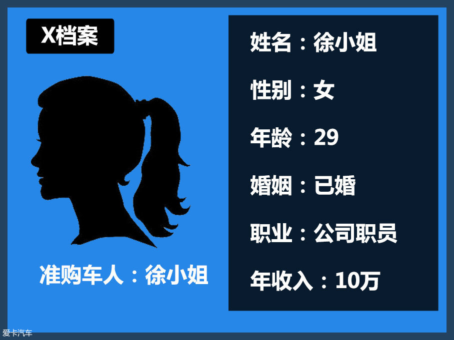 卡導(dǎo)一幫一 之 速騰vs威朗