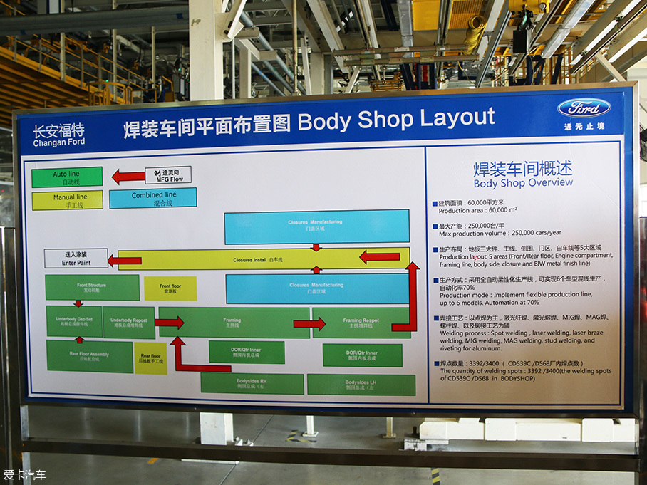 揭秘長安福特杭州工廠