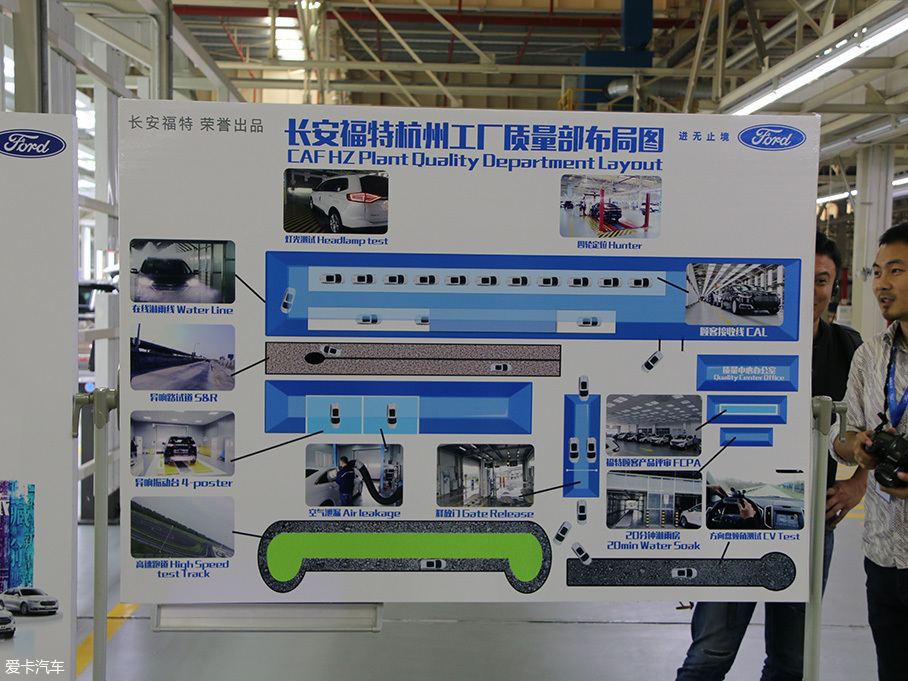 揭秘長安福特杭州工廠