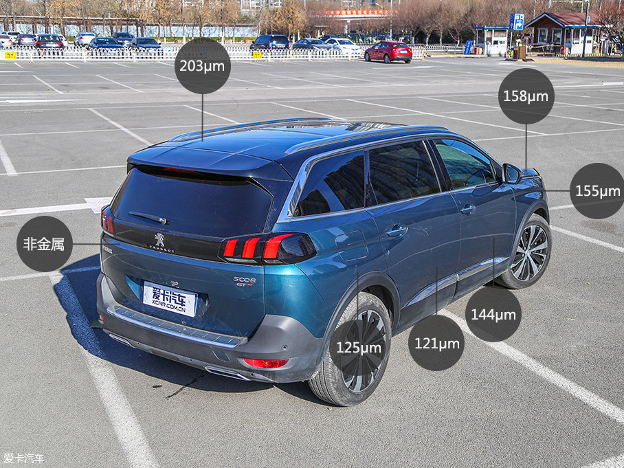 7款緊湊型SUV對比