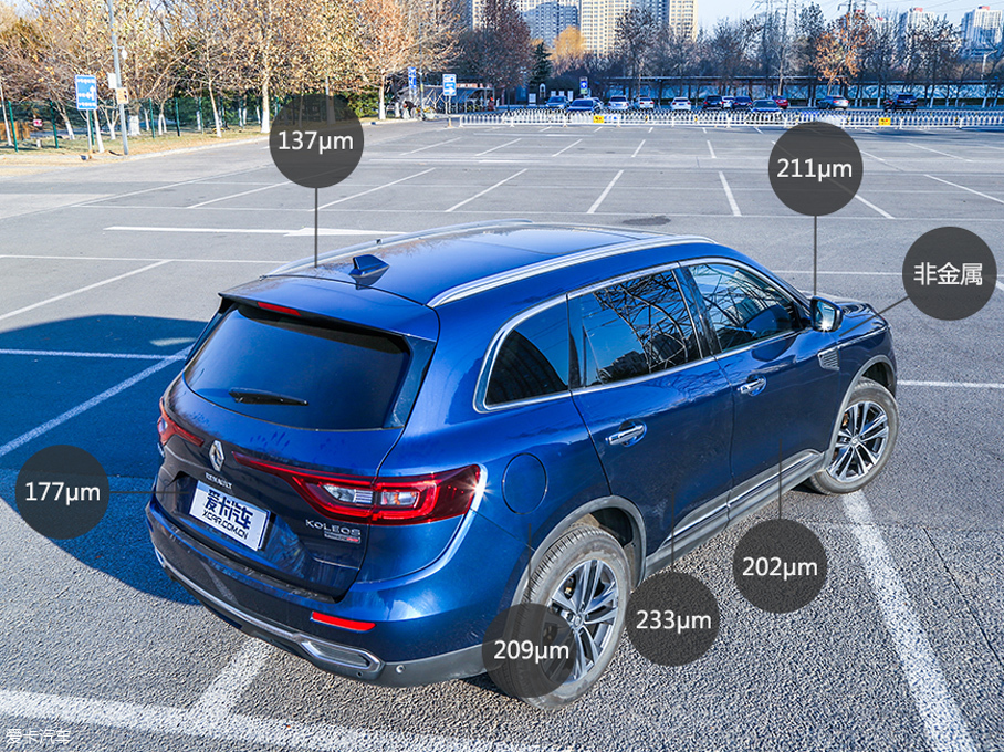 7款緊湊型SUV對比