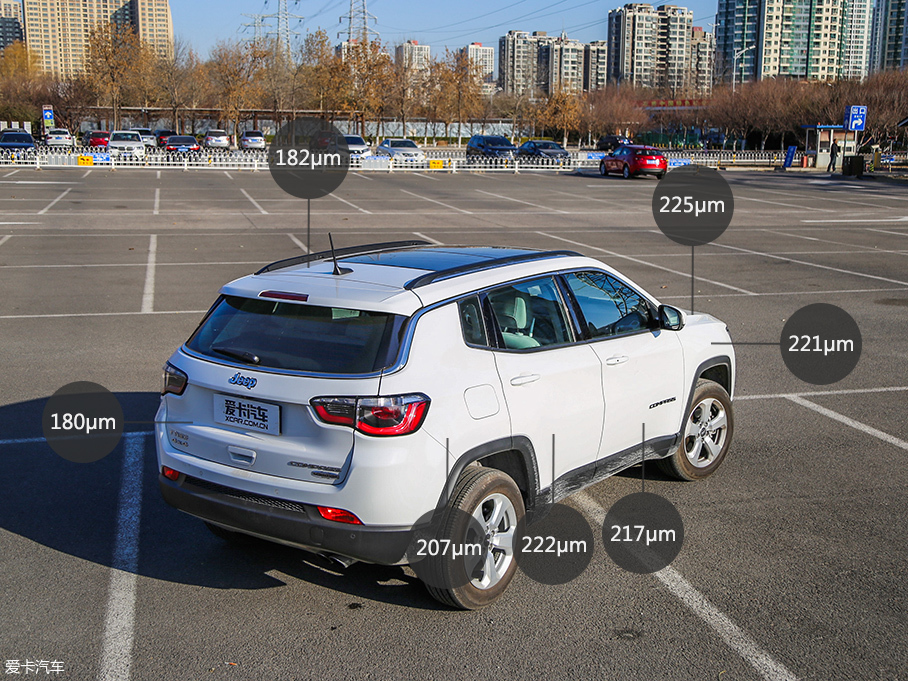 7款緊湊型SUV對比