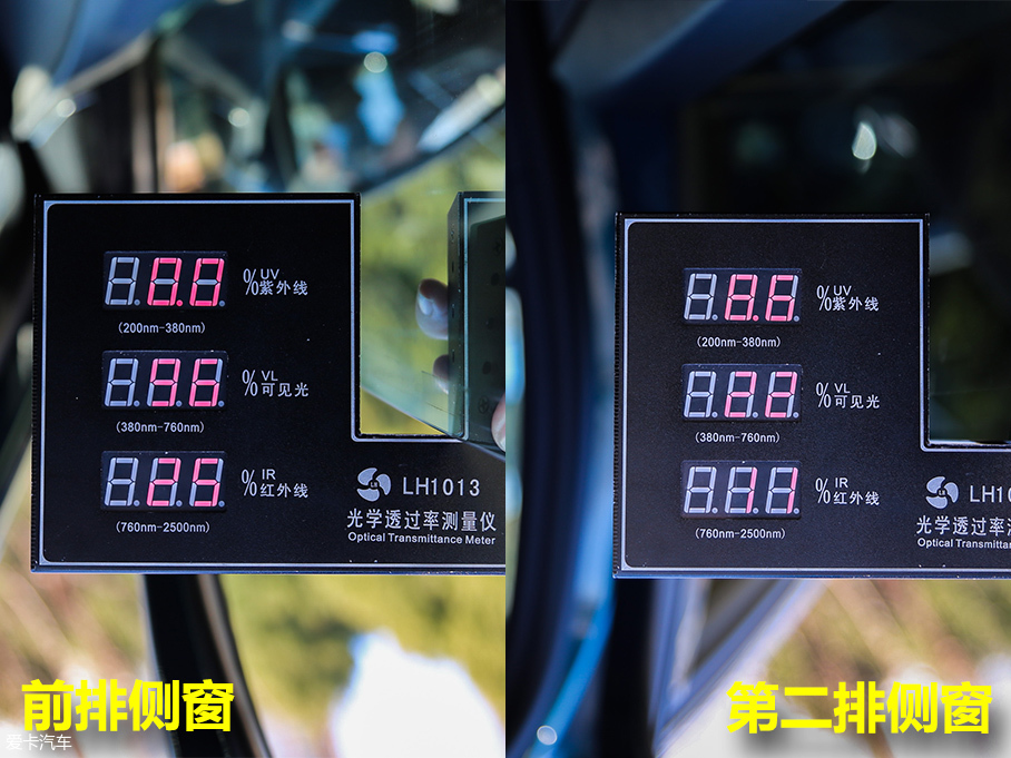 7款緊湊型SUV對比