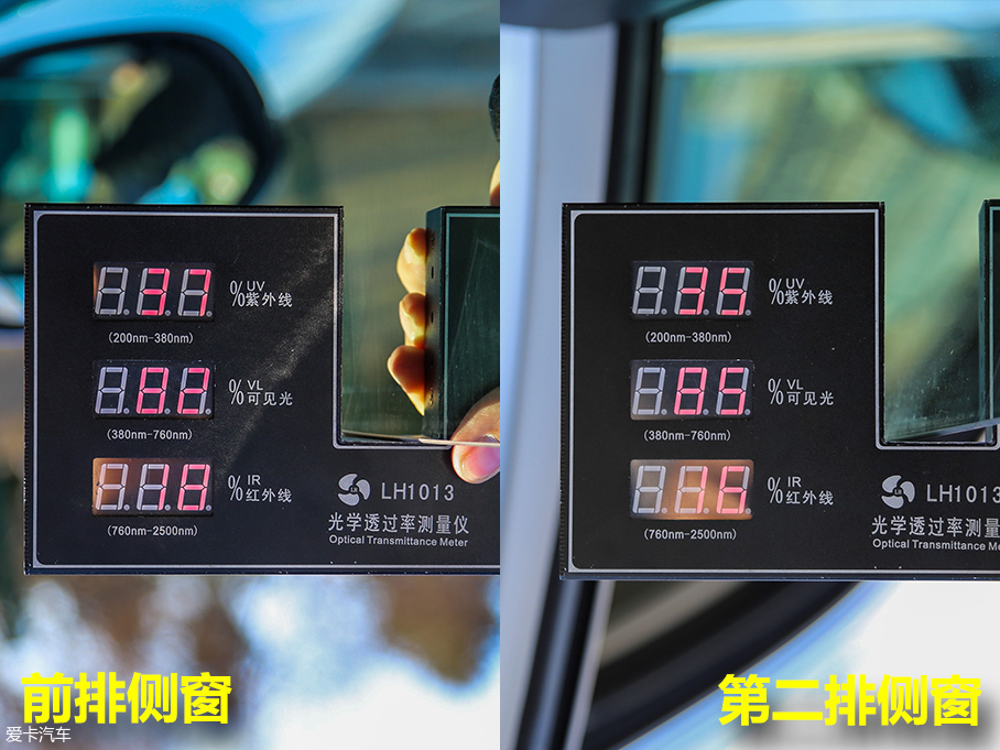 7款緊湊型SUV對比