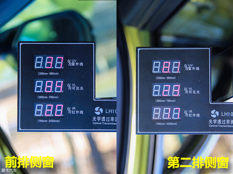 7款緊湊型SUV對比