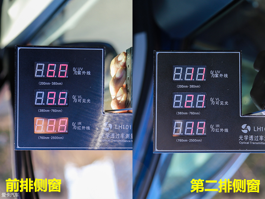 7款緊湊型SUV對比