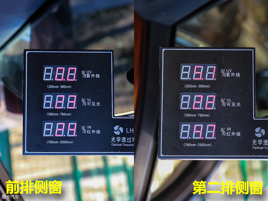 7款緊湊型SUV對比