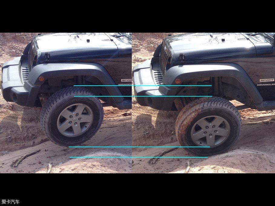 SUV上的這些按鍵是干啥的？