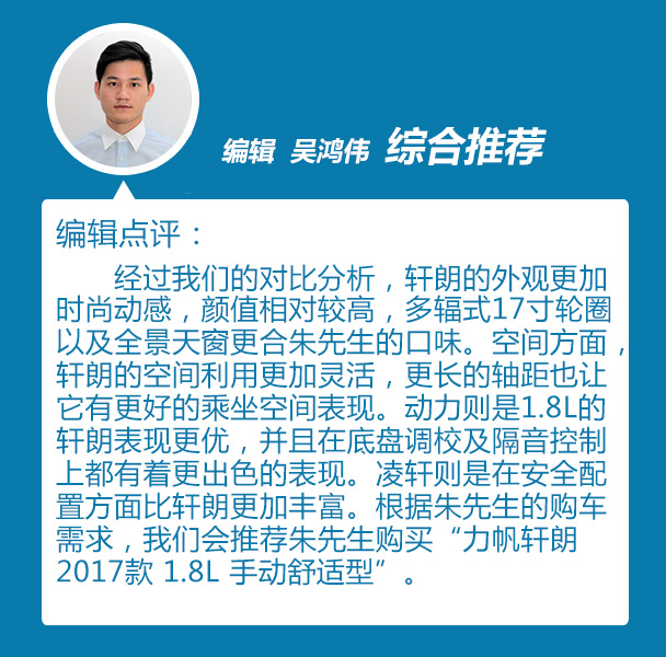力帆汽車2017款軒朗
