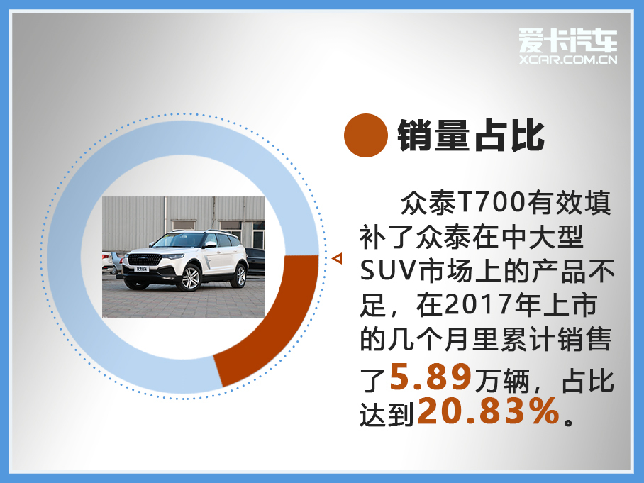 車輪大視件
