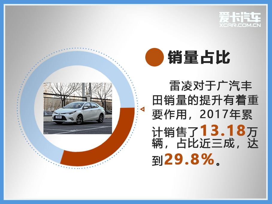 車輪大視件