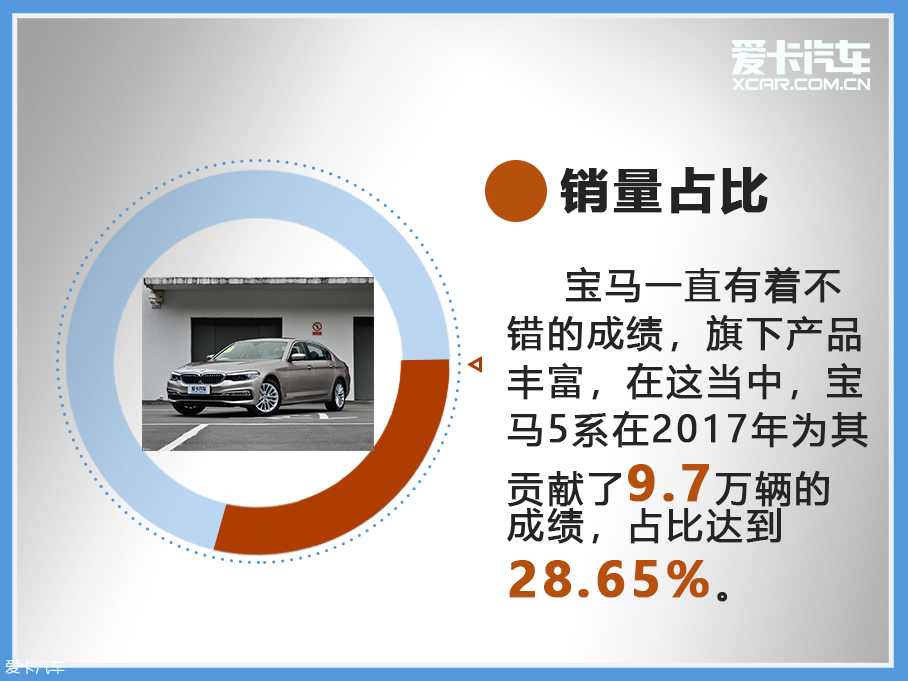 車輪大視件